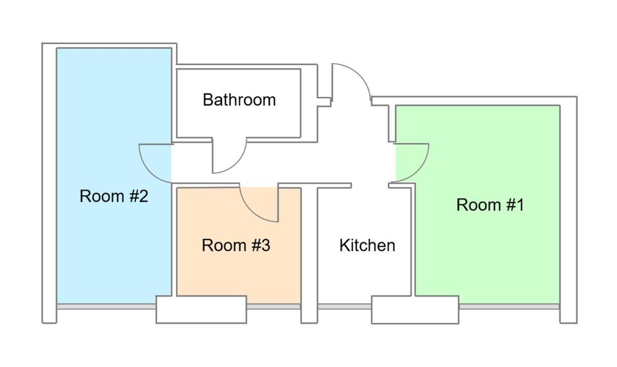 Concierge Miodowa Apartment *