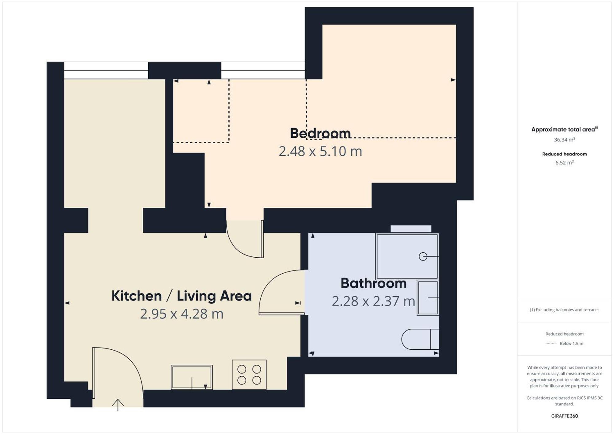 Bright With Air Conditioning Near The Copernicus Science Center In By Renters Apartment Warsaw