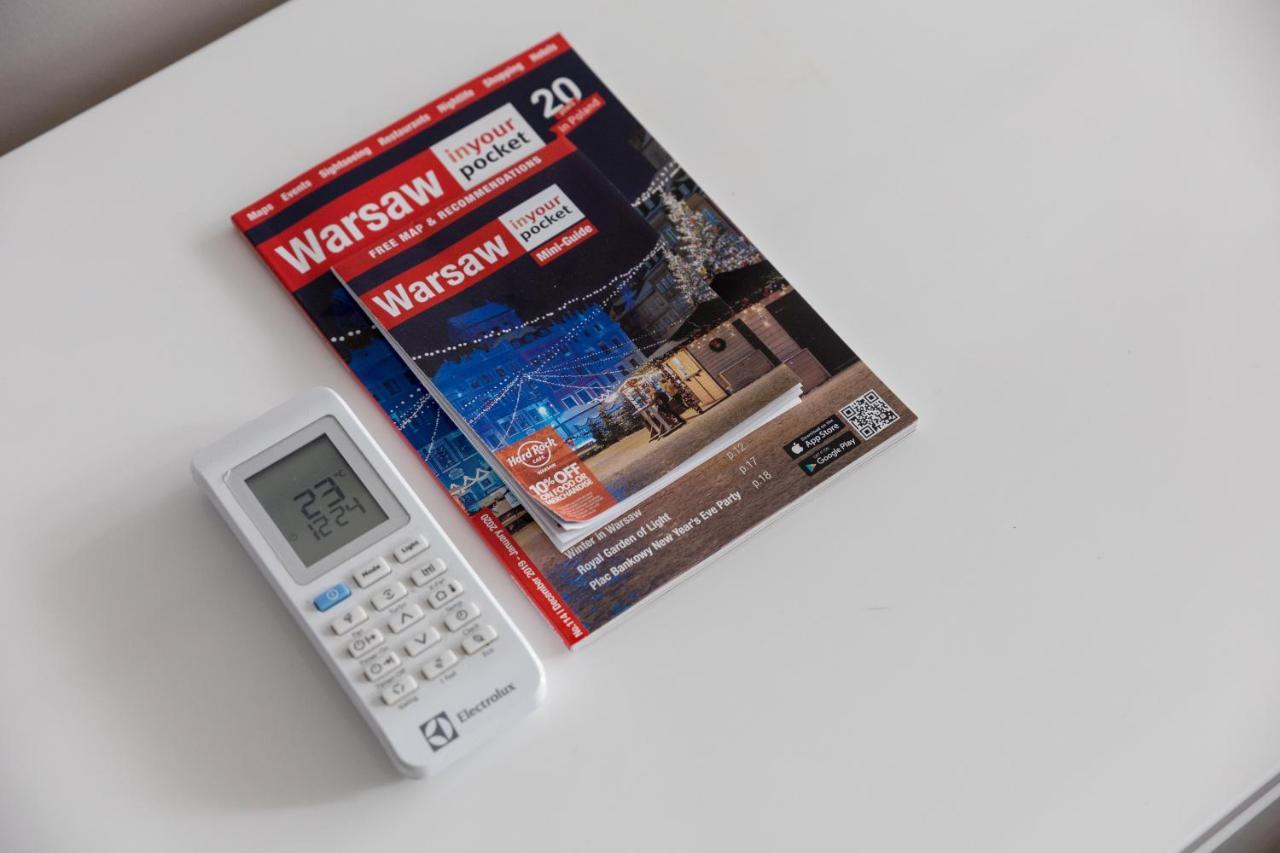 Wronia Business