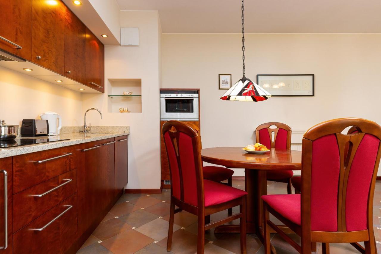 Mokotow Obrzezna By Renters Warsaw