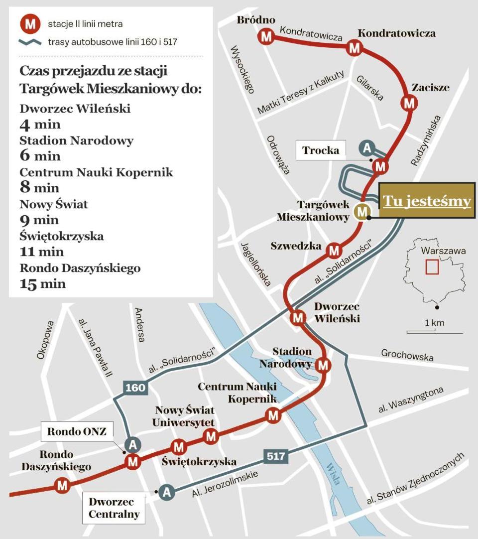 Panorama *