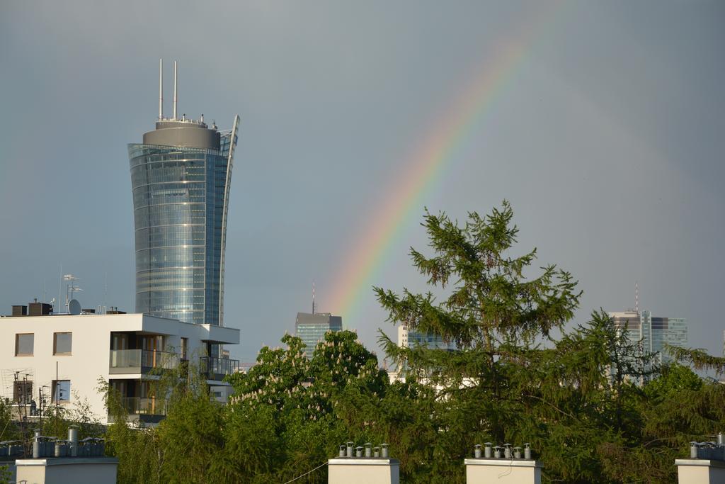 Labo Wola Warsaw