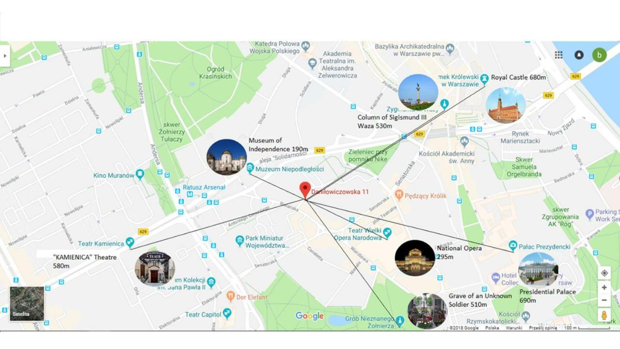 Concierge Opera Apartamento Varsóvia