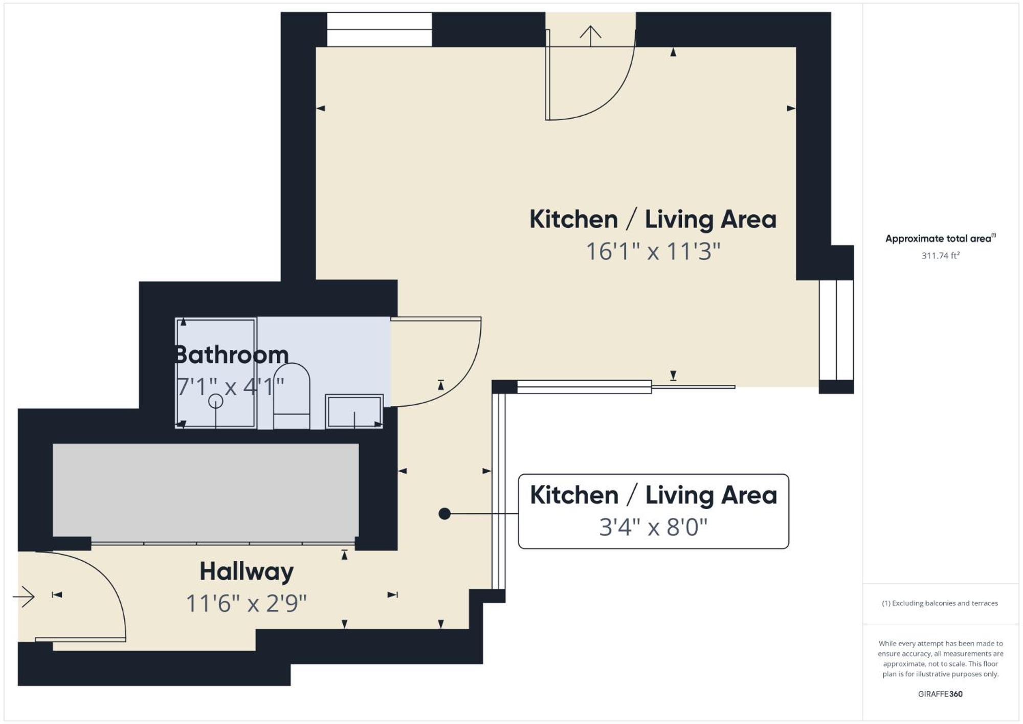 Center Hoża By Renters * Warszawa